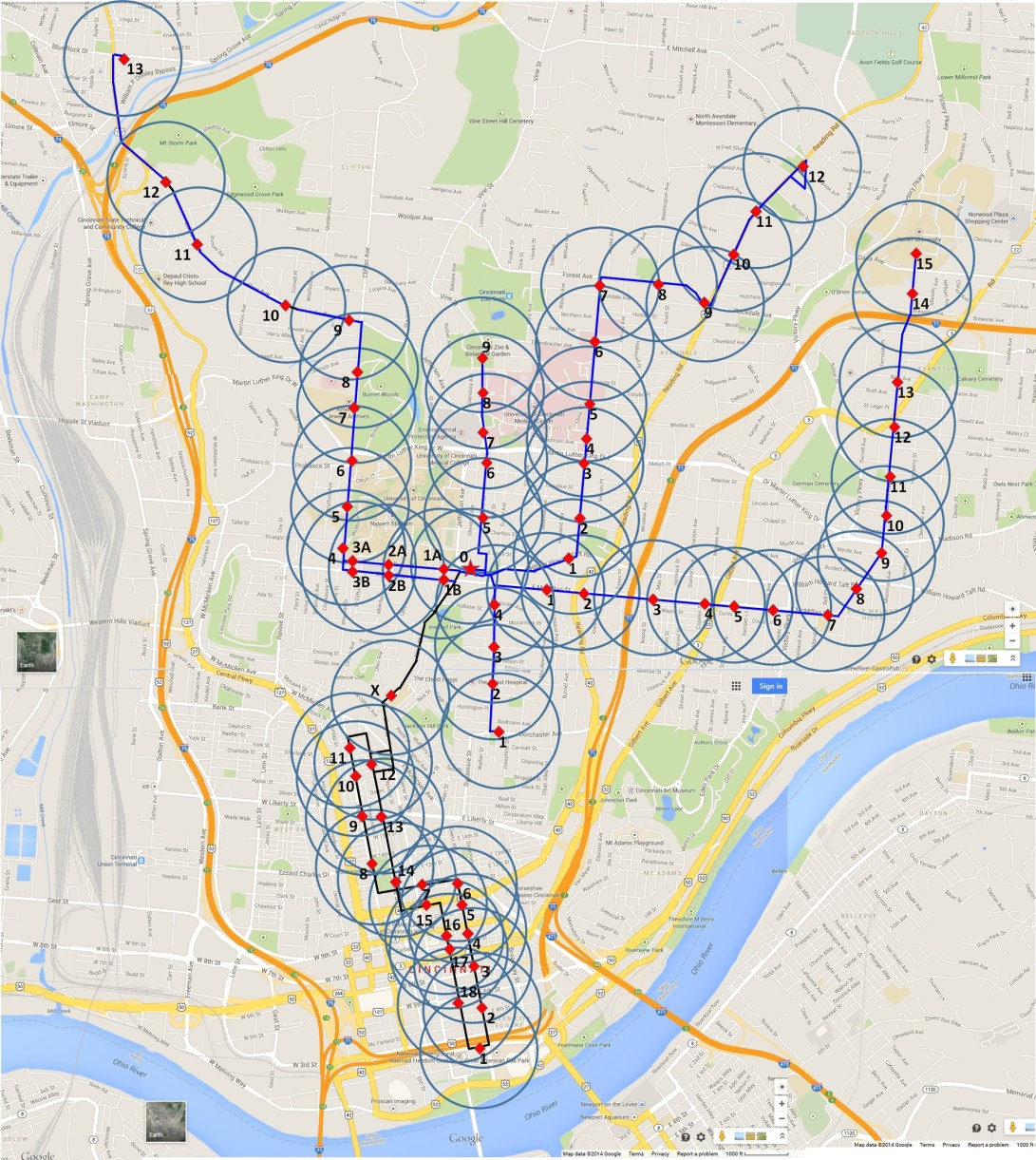Cinculators All Extended
