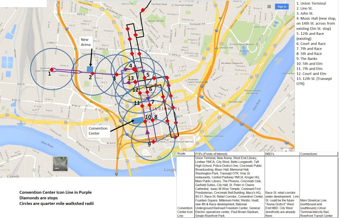 Convention Center Icon Line