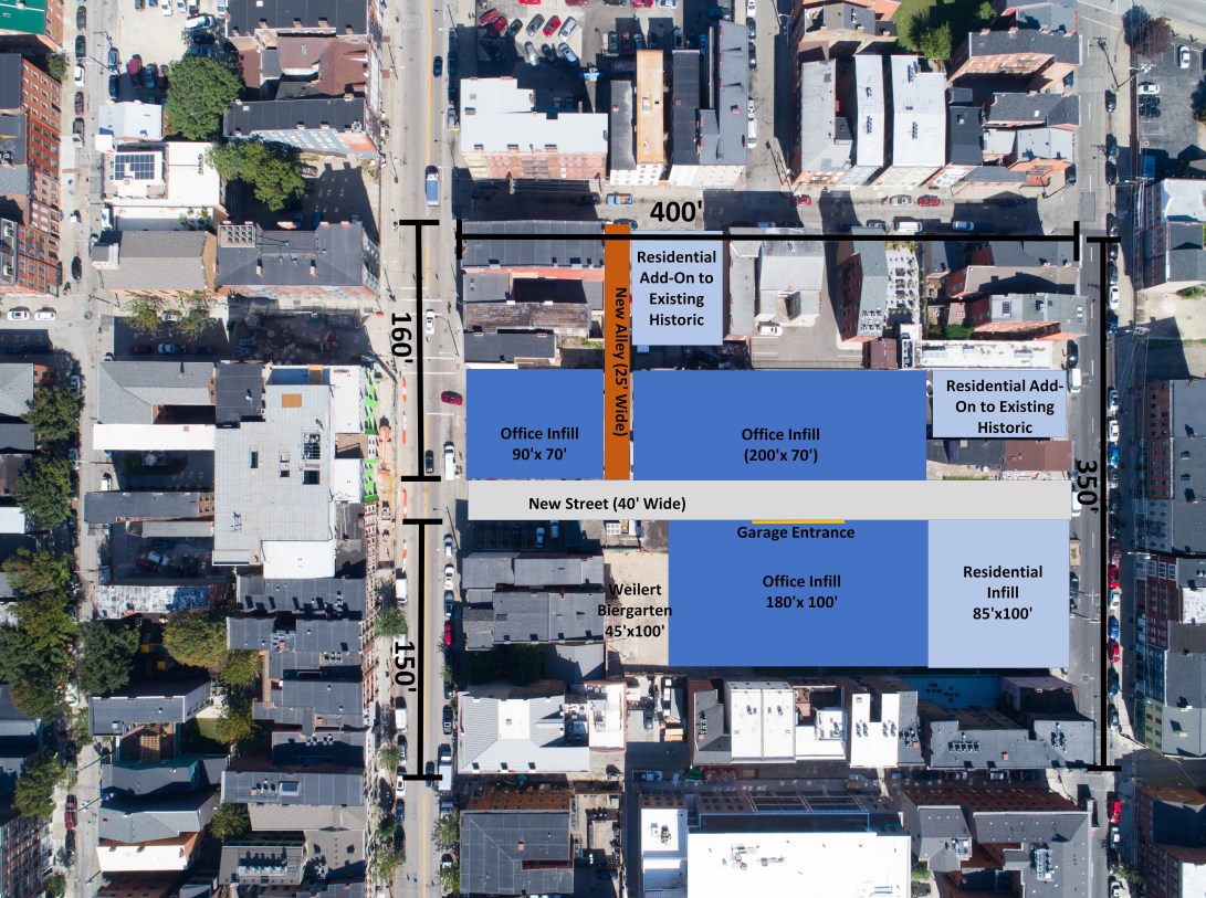 OTR Kroger Block Infill